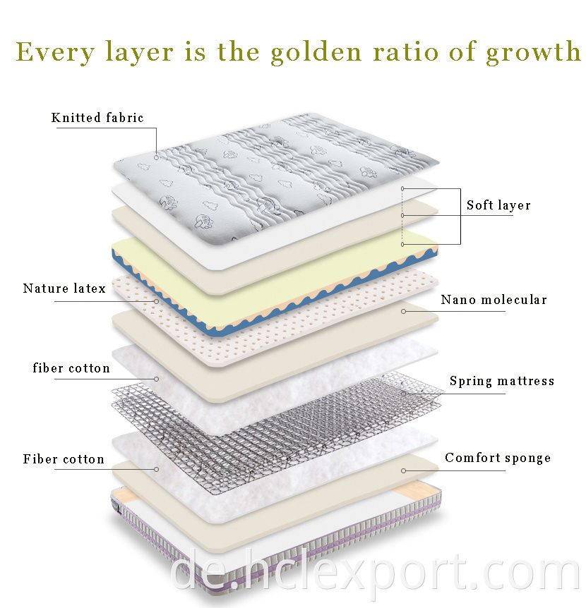 Premium -Import Großhandel moderne Bettmatratzen für Heimmöbel in einer Schachtel Kingsize Frühling Latex Gel Gedächtnisschaummatratze